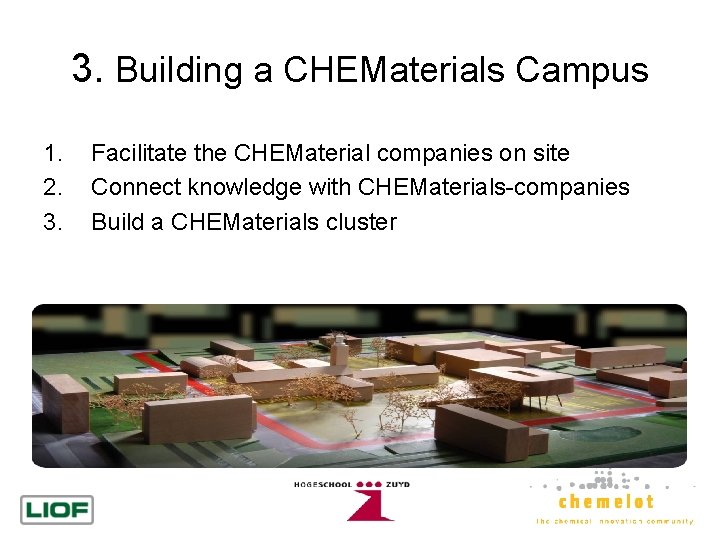 3. Building a CHEMaterials Campus 1. 2. 3. Facilitate the CHEMaterial companies on site