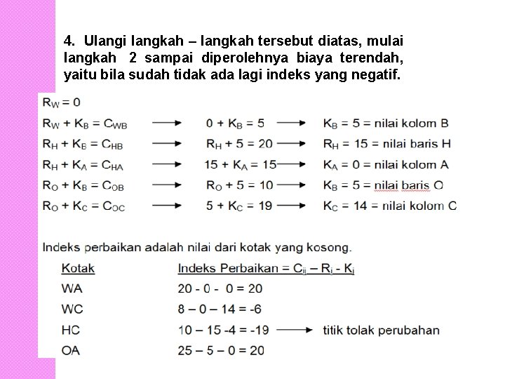 4. Ulangi langkah – langkah tersebut diatas, mulai langkah 2 sampai diperolehnya biaya terendah,