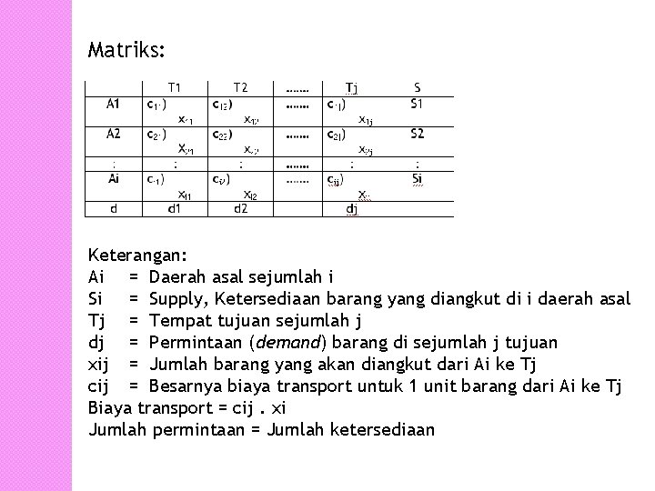 Matriks: Keterangan: Ai = Daerah asal sejumlah i Si = Supply, Ketersediaan barang yang