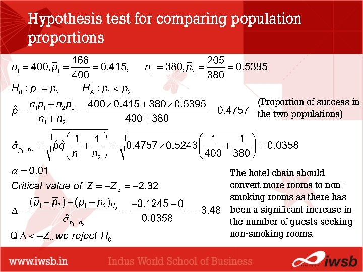 Hypothesis test for comparing population proportions of success in - the B-school(Proportion the two