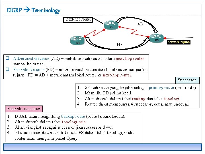 Advertised Distance Routing Routing Dinamik LinkState Objektif q Memahami cara kerja