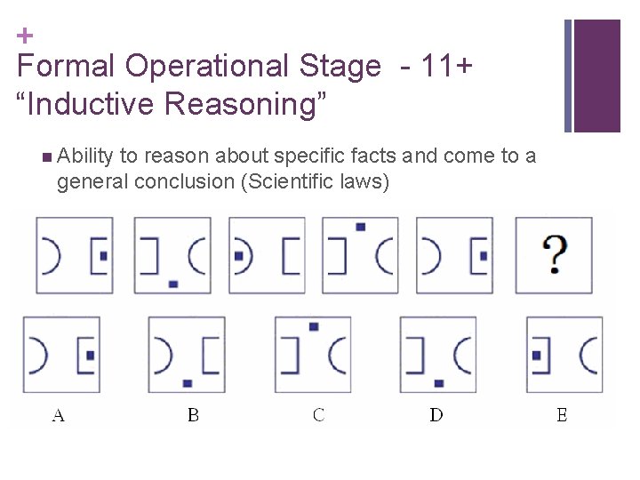 + Formal Operational Stage - 11+ “Inductive Reasoning” n Ability to reason about specific