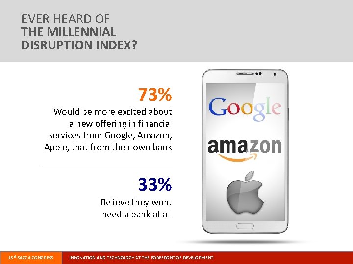 EVER HEARD OF THE MILLENNIAL DISRUPTION INDEX? 73% Would be more excited about a