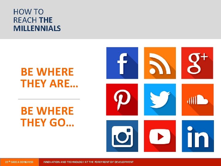 HOW TO REACH THE MILLENNIALS BE WHERE THEY ARE… BE WHERE THEY GO… 15