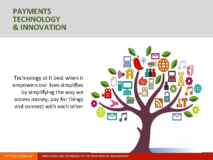 PAYMENTS TECHNOLOGY & INNOVATION Technology at it best when it empowers our lives simplifies