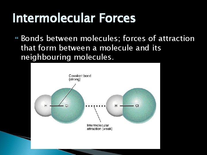 Intermolecular Forces Bonds between molecules; forces of attraction that form between a molecule and