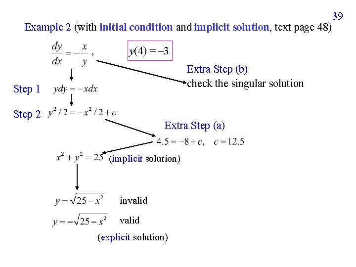 Example 2 (with initial condition and implicit solution, text page 48) , y(4) =