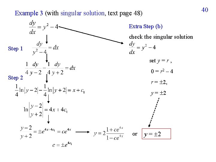 40 Example 3 (with singular solution, text page 48) Extra Step (b) check the