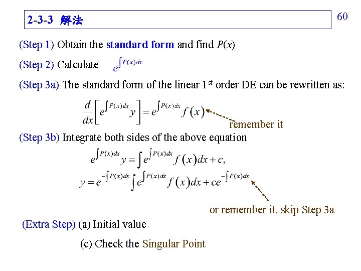 60 2 -3 -3 解法 (Step 1) Obtain the standard form and find P(x)