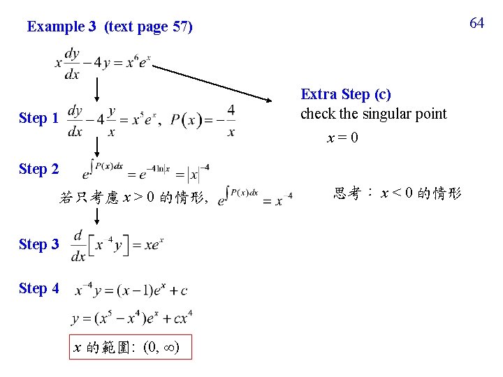 64 Example 3 (text page 57) Extra Step (c) check the singular point Step