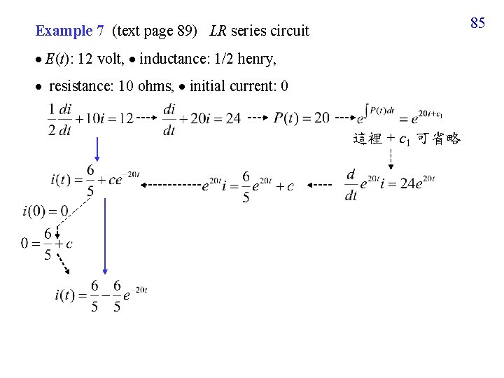 85 Example 7 (text page 89) LR series circuit E(t): 12 volt, inductance: 1/2