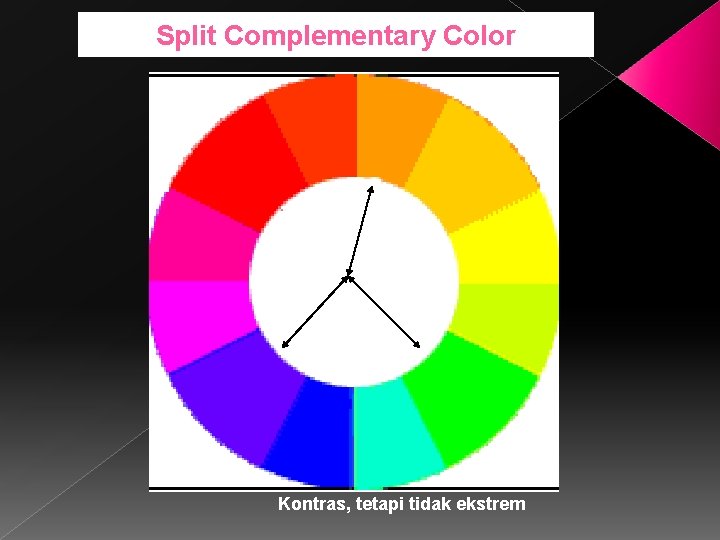 Split Complementary Color Kontras, tetapi tidak ekstrem 