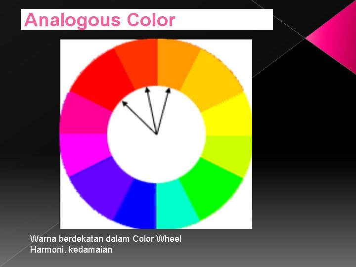 Analogous Color Warna berdekatan dalam Color Wheel Harmoni, kedamaian 
