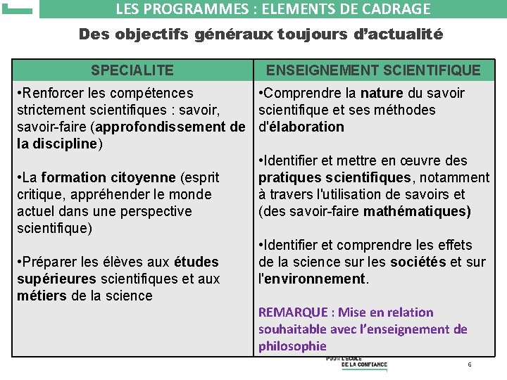 LES PROGRAMMES : ELEMENTS DE CADRAGE Des objectifs généraux toujours d’actualité SPECIALITE ENSEIGNEMENT SCIENTIFIQUE