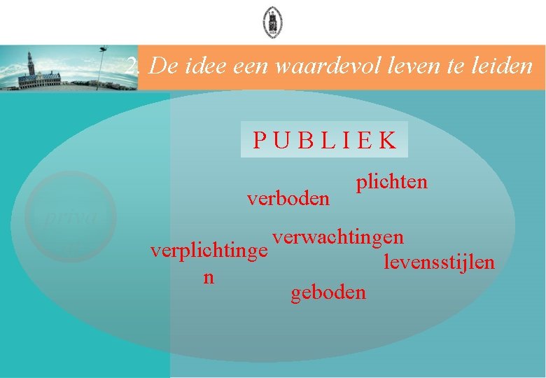 2. De idee een waardevol leven te leiden PUBLIEK priva at verboden plichten verwachtingen