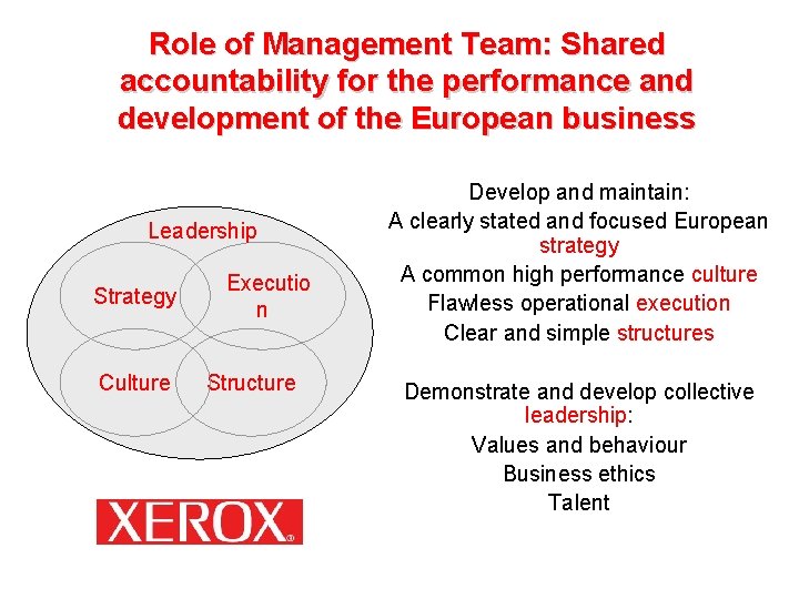 Role of Management Team: Shared accountability for the performance and development of the European