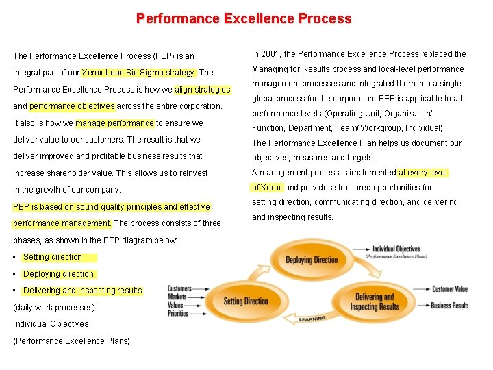 Performance Excellence Process The Performance Excellence Process (PEP) is an In 2001, the Performance