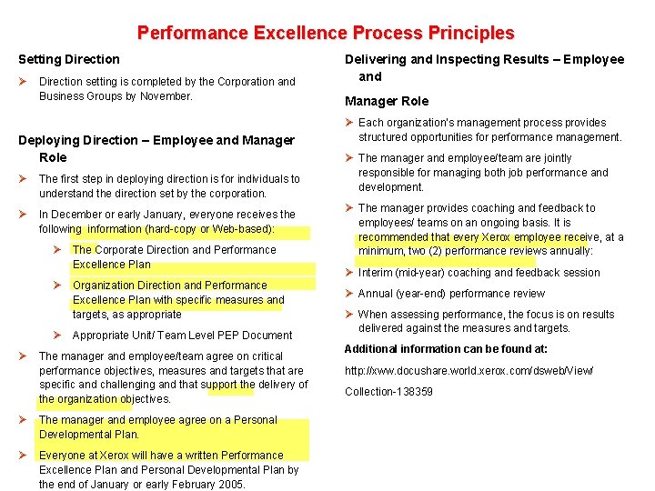 Performance Excellence Process Principles Setting Direction Ø Direction setting is completed by the Corporation