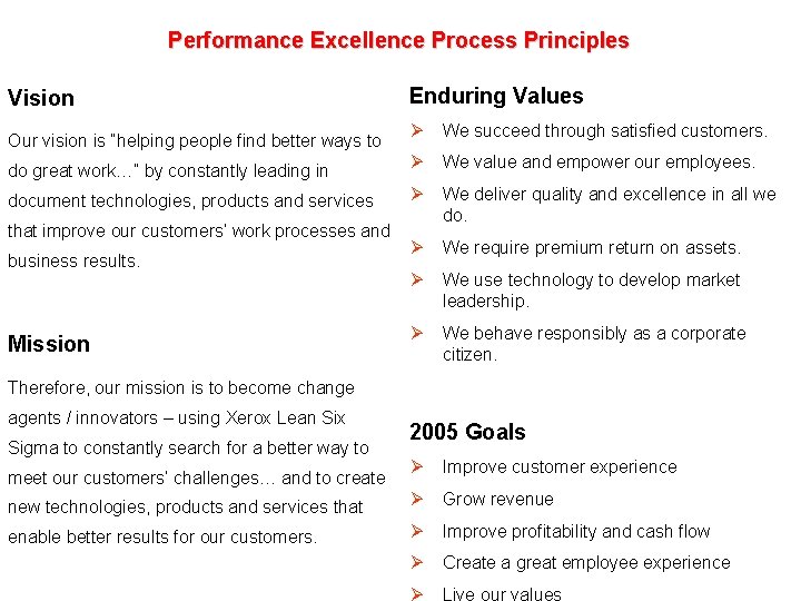 Performance Excellence Process Principles Vision Enduring Values Ø We succeed through satisfied customers. do