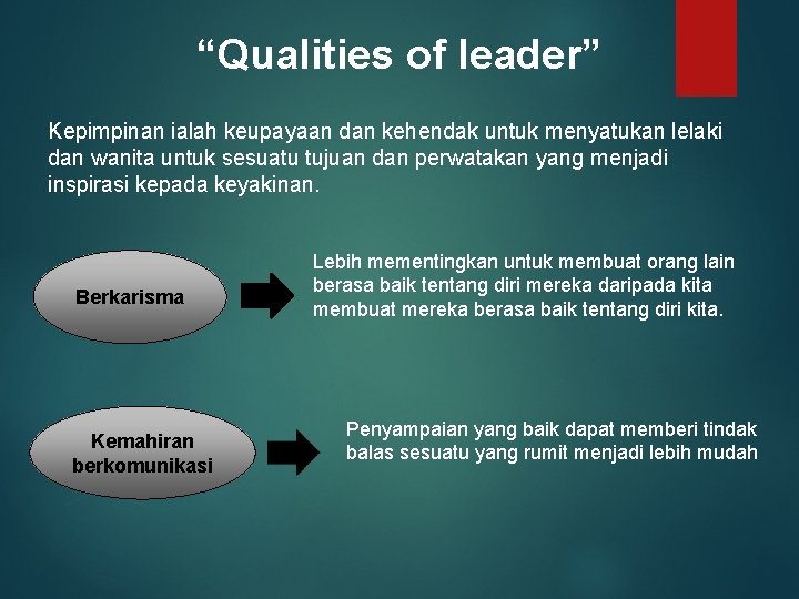 “Qualities of leader” Kepimpinan ialah keupayaan dan kehendak untuk menyatukan lelaki dan wanita untuk