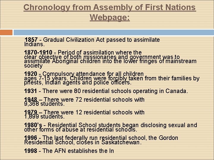 Chronology from Assembly of First Nations Webpage: 1857 - Gradual Civilization Act passed to