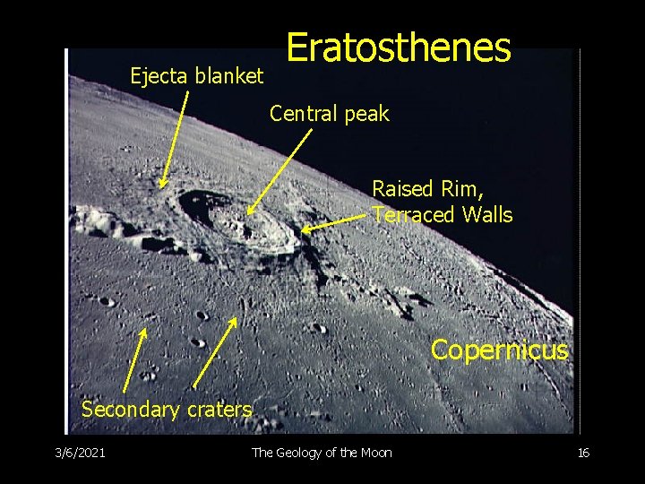 Ejecta blanket Eratosthenes Central peak Raised Rim, Terraced Walls Copernicus Secondary craters 3/6/2021 The