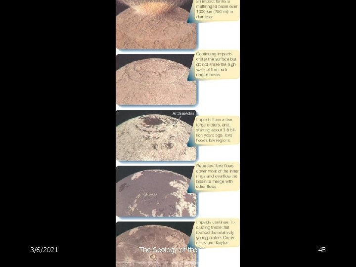 3/6/2021 The Geology of the Moon 48 