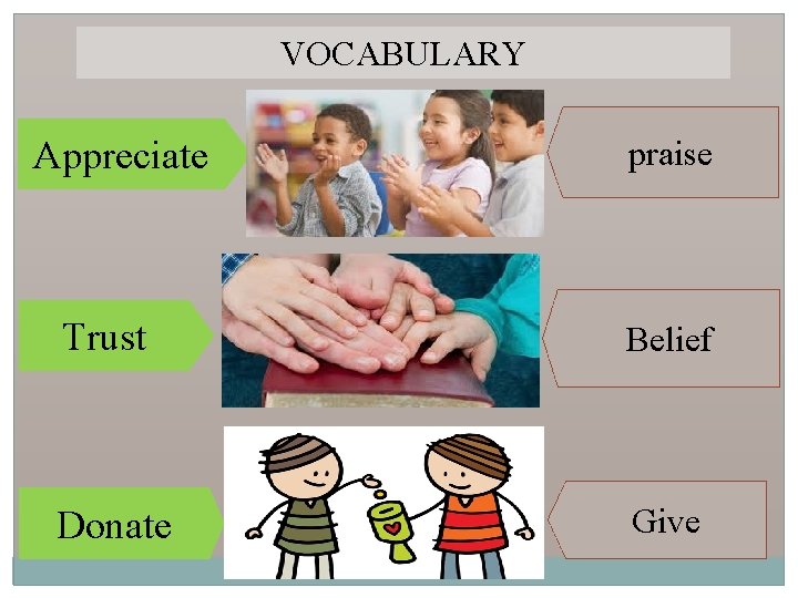 VOCABULARY Appreciate praise Trust Belief Donate Give 