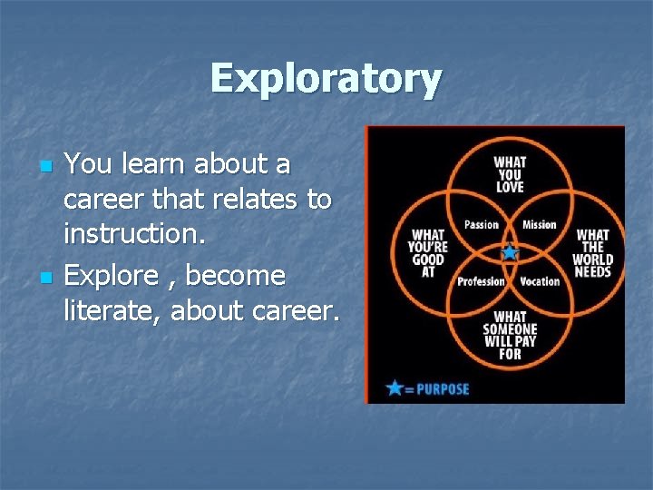 Exploratory n n You learn about a career that relates to instruction. Explore ,