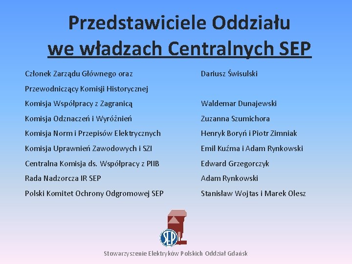 Przedstawiciele Oddziału we władzach Centralnych SEP Członek Zarządu Głównego oraz Dariusz Świsulski Przewodniczący Komisji