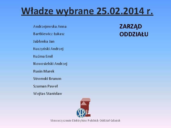 Władze wybrane 25. 02. 2014 r. Andrzejewska Anna Bartkiewicz Łukasz ZARZĄD ODDZIAŁU Jabłonka Jan