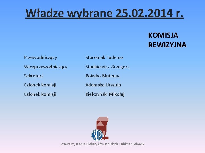 Władze wybrane 25. 02. 2014 r. KOMISJA REWIZYJNA Przewodniczący Storoniak Tadeusz Wiceprzewodniczący Stankiewicz Grzegorz