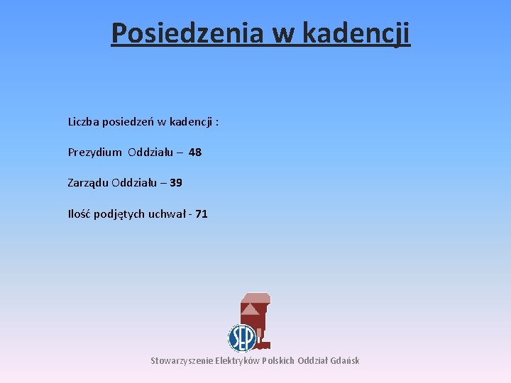 Posiedzenia w kadencji Liczba posiedzeń w kadencji : Prezydium Oddziału – 48 Zarządu Oddziału