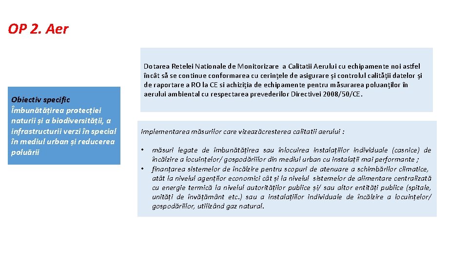 OP 2. Aer Obiectiv specific Îmbunătățirea protecției naturii și a biodiversității, a infrastructurii verzi