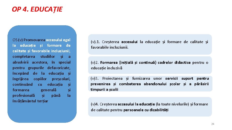 OP 4. EDUCAȚIE OS (v) Promovarea accesului egal la educație și formare de calitate