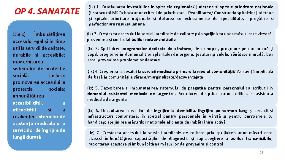 OP 4. SANATATE OS(ix) Îmbunătățirea accesului egal și în timp util la servicii de