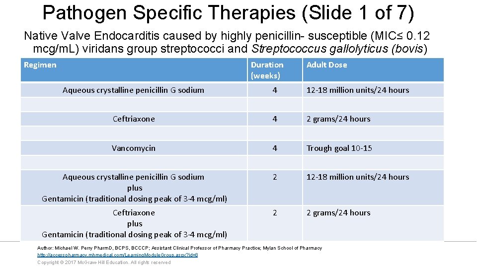 Pathogen Specific Therapies (Slide 1 of 7) Native Valve Endocarditis caused by highly penicillin-