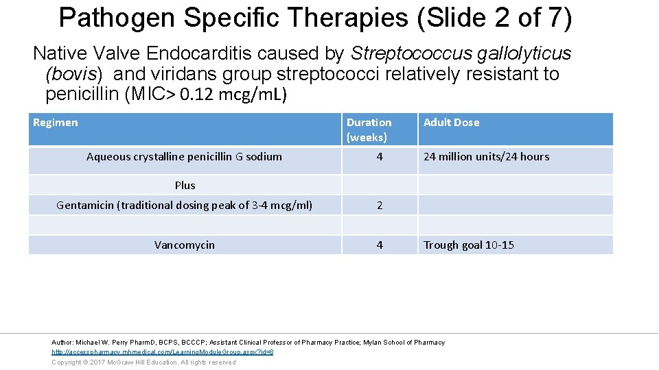 Pathogen Specific Therapies (Slide 2 of 7) Native Valve Endocarditis caused by Streptococcus gallolyticus