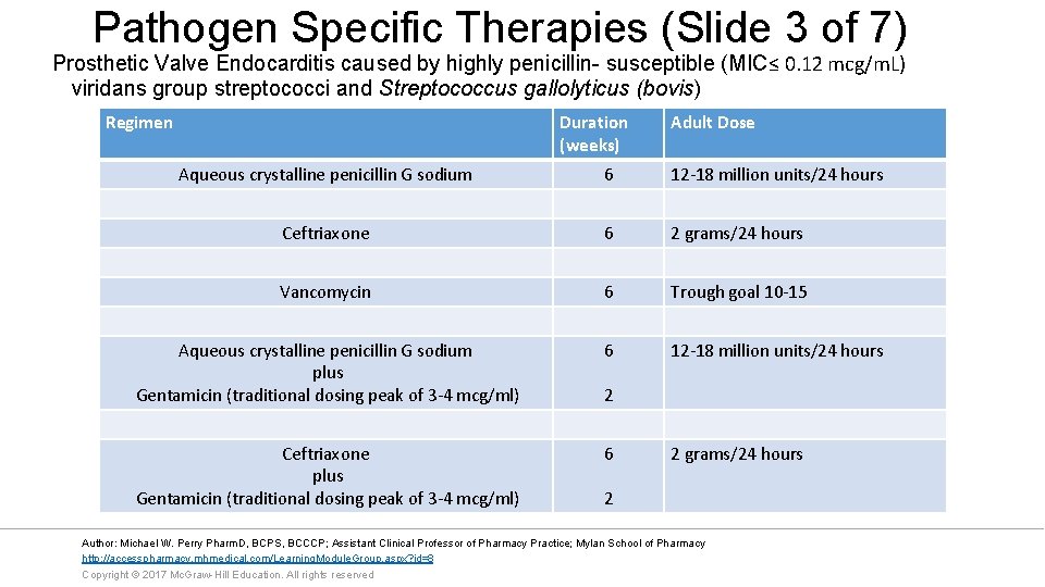 Pathogen Specific Therapies (Slide 3 of 7) Prosthetic Valve Endocarditis caused by highly penicillin-