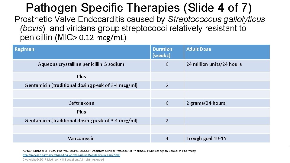 Pathogen Specific Therapies (Slide 4 of 7) Prosthetic Valve Endocarditis caused by Streptococcus gallolyticus