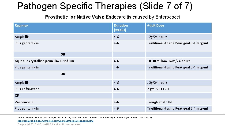 Pathogen Specific Therapies (Slide 7 of 7) Prosthetic or Native Valve Endocarditis caused by
