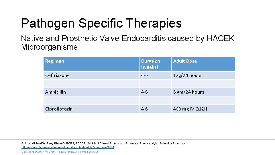 Pathogen Specific Therapies Native and Prosthetic Valve Endocarditis caused by HACEK Microorganisms Regimen Duration