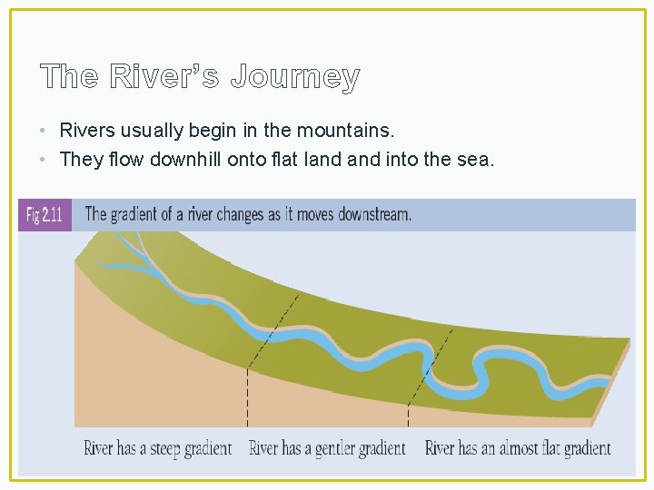 The River’s Journey • Rivers usually begin in the mountains. • They flow downhill