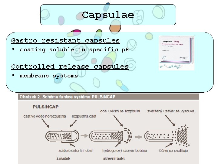 Capsulae Gastro resistant capsules • coating soluble in specific p. H Controlled release capsules