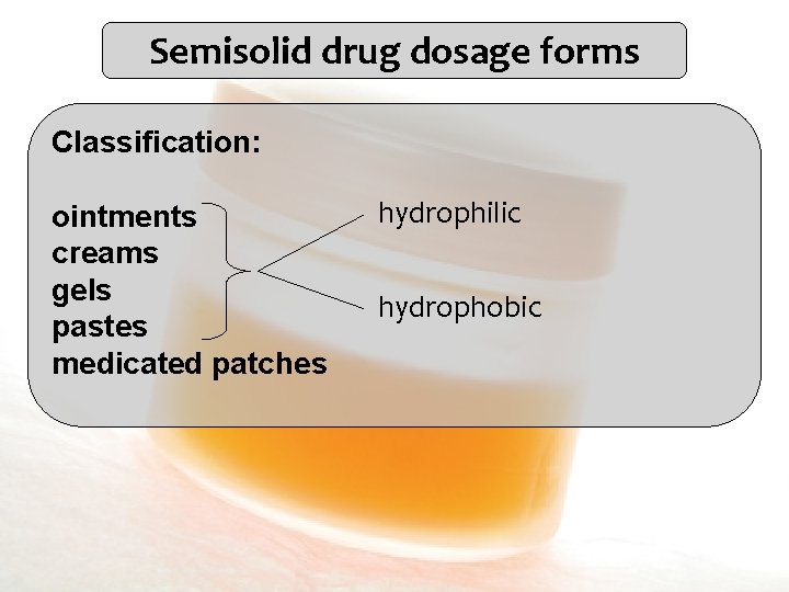 Semisolid drug dosage forms Classification: ointments creams gels pastes medicated patches hydrophilic hydrophobic 