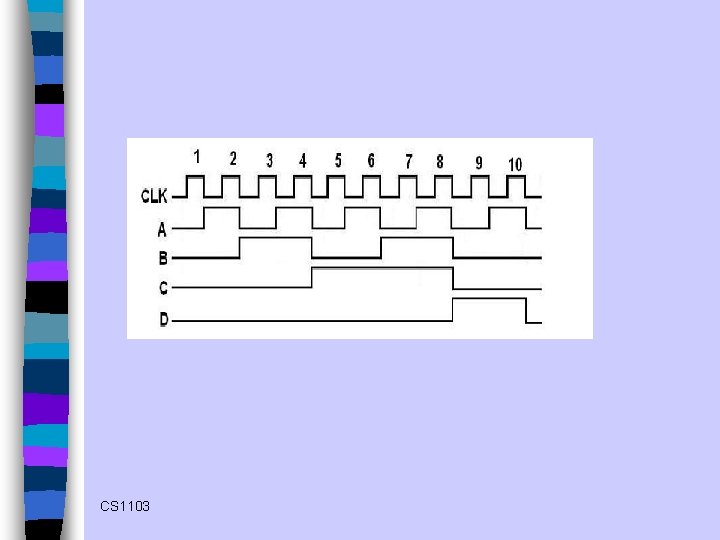 CS 1103 