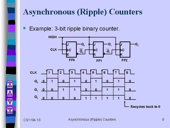 Asynchronous (Ripple) Counters § Example: 3 -bit ripple binary counter. HIGH Q 0 J