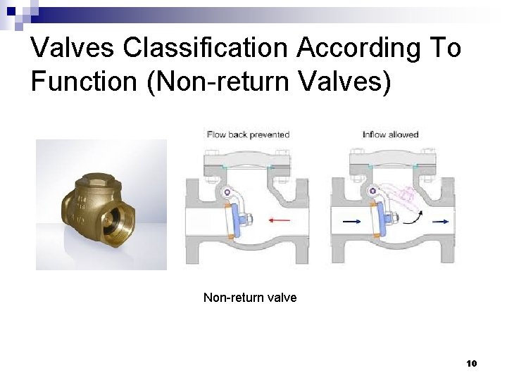 Valves Classification According To Function (Non-return Valves) Non-return valve 10 