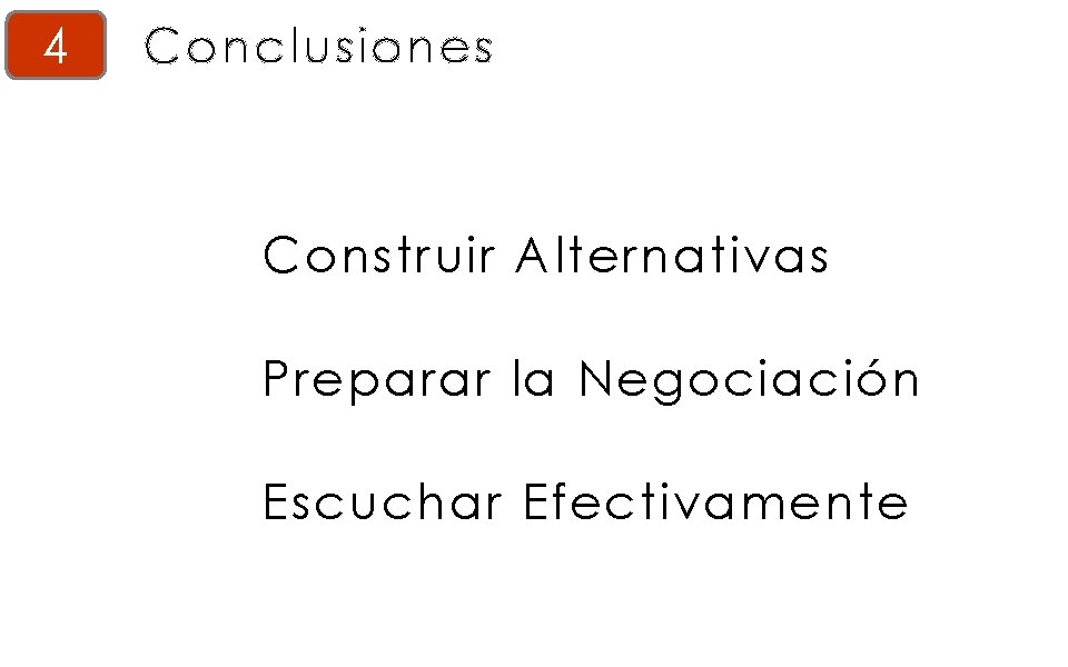 4 Conclusiones Construir Alternativas Preparar la Negociación Escuchar Efectivamente 