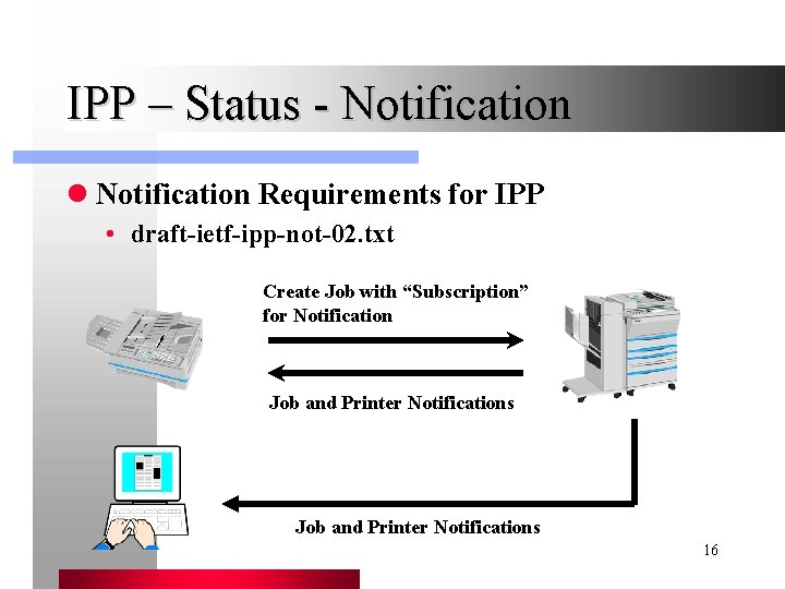 IPP – Status - Notification l Notification Requirements for IPP • draft-ietf-ipp-not-02. txt Create